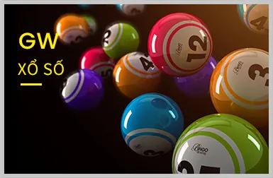 Mẹo bảo mật fv88 app